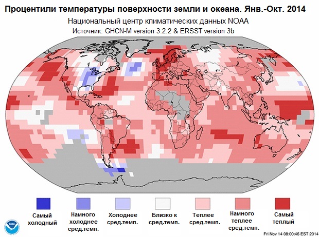 Температура за 10 месяцев 2014 года