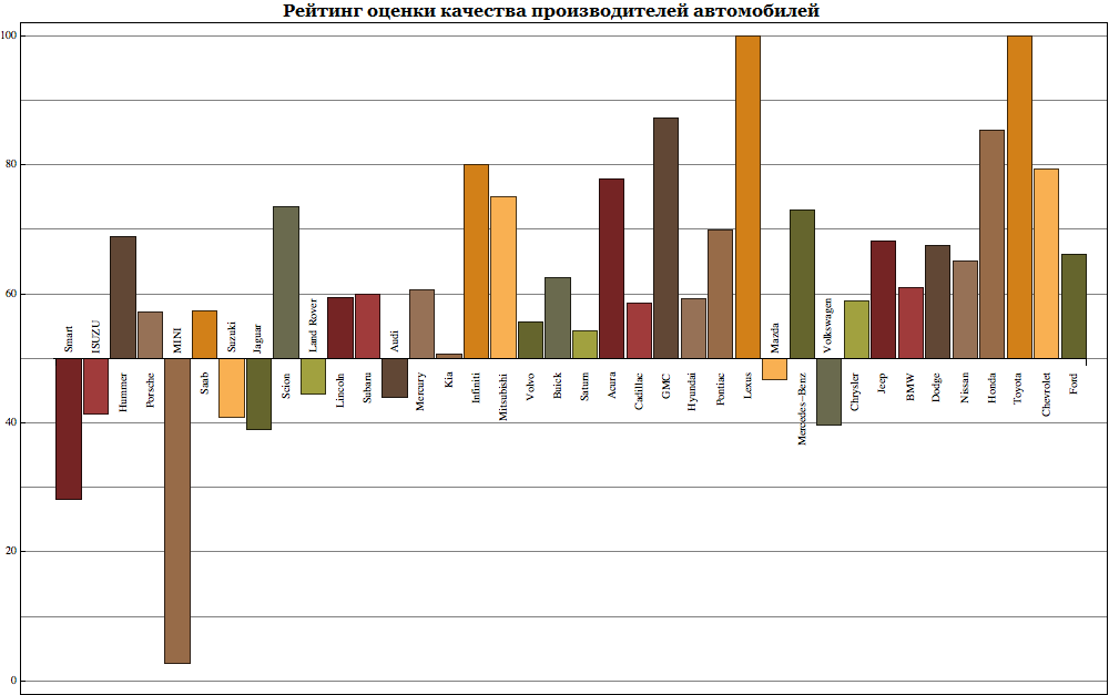 http://tradeinqualityindex.com/QIR.png