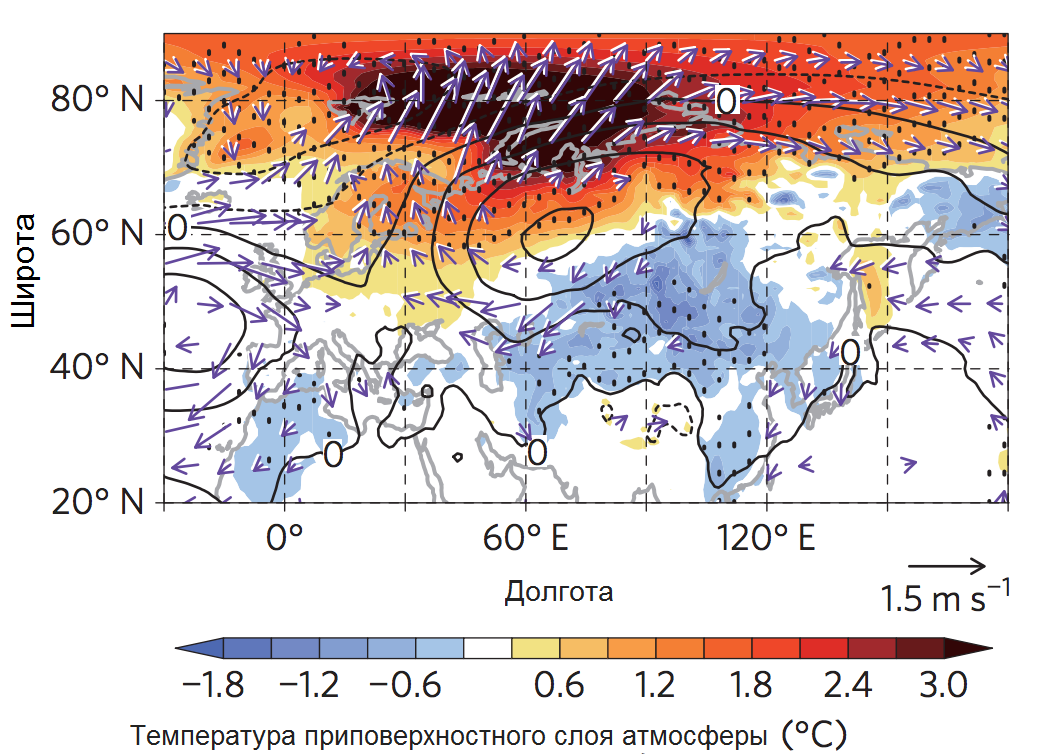 Теплые периоды в Арктике привели к образованию атмосферной стены, сохраняющей в Евразии холодные зимы