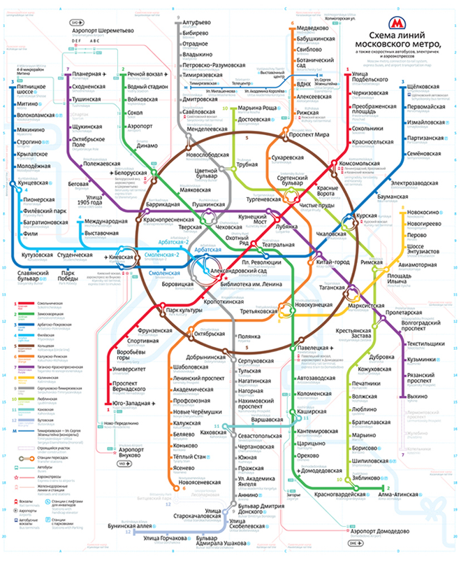Схема метро студии Артемия Лебедева
