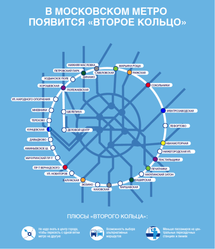 Иллюстрация пресс-службы ОАО \