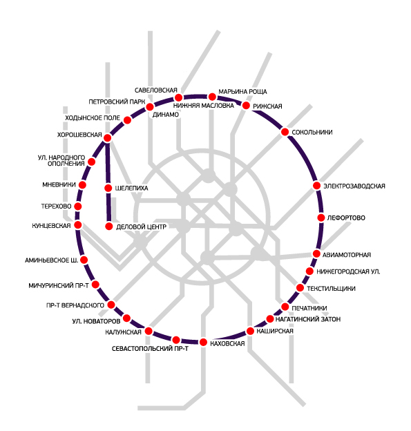 Вторая кольцевая ветка метро