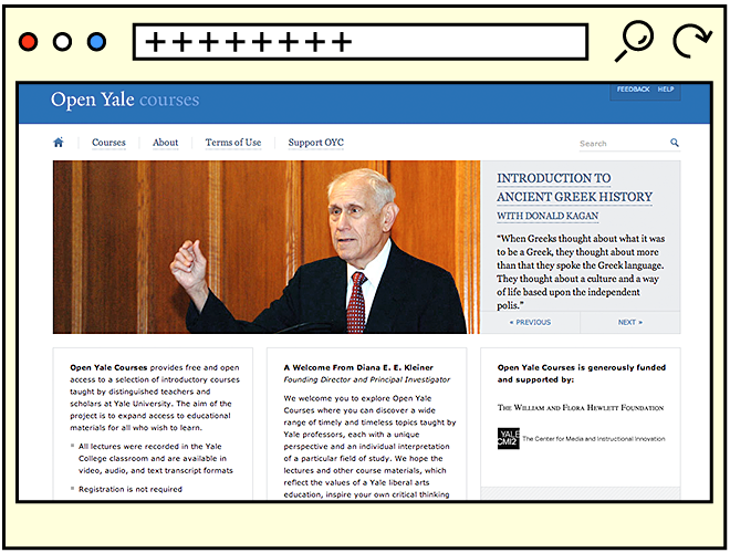 Yale Online