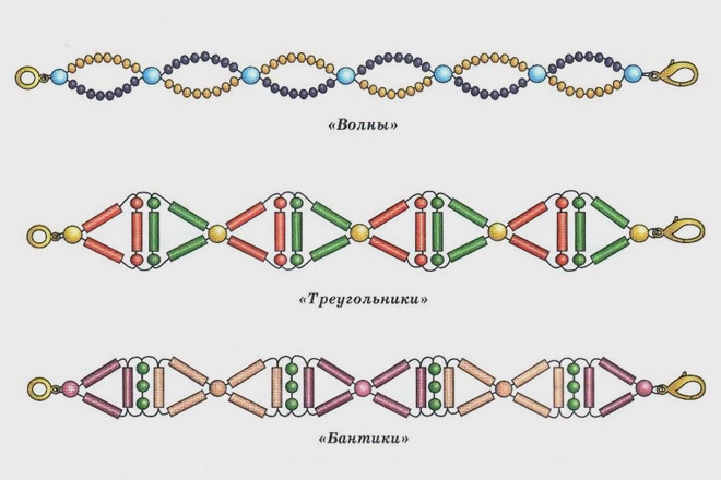 Схемы по бисероплетению