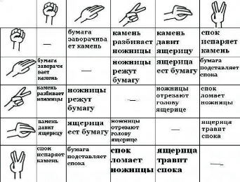 Интекстифициро­ванный — Монстрация