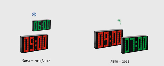 часы 2011-2012