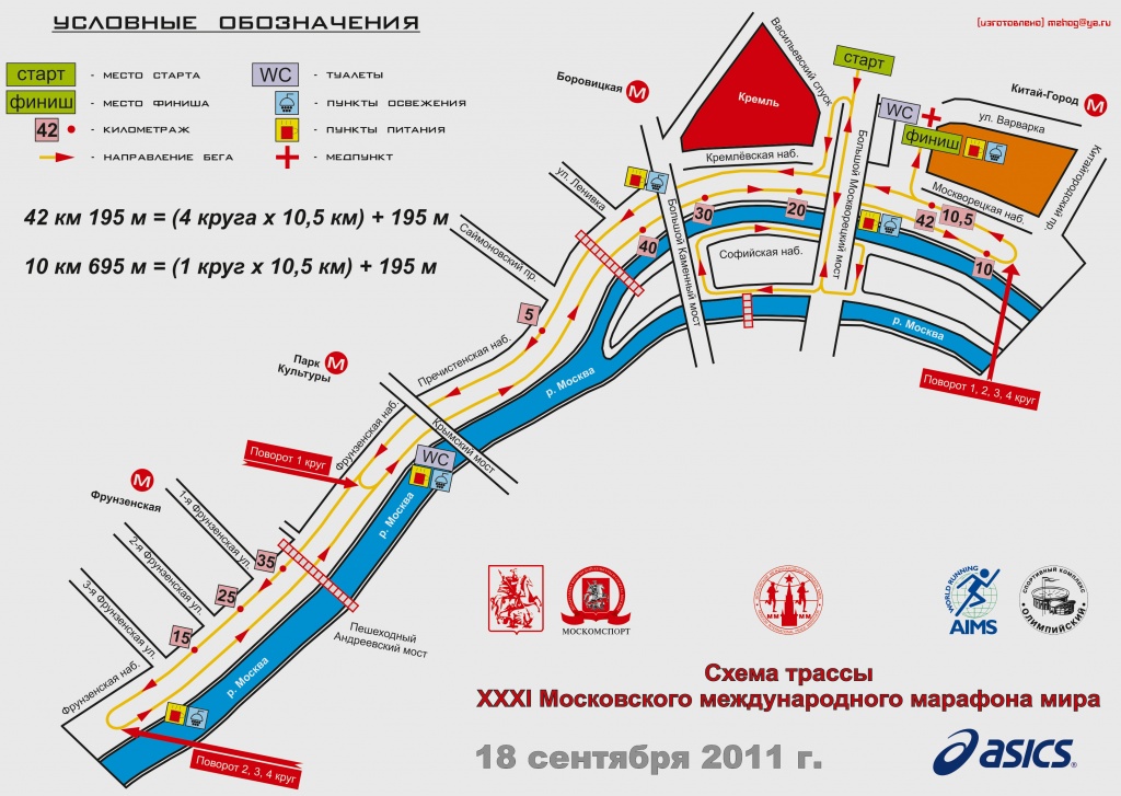 схема трасс марафона