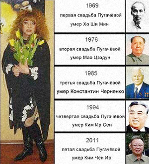 Пугачева