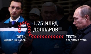 Суд отказался рассматривать иск Навального к Путину